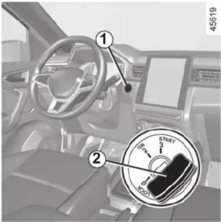 Interior view of a car dashboard with labeled parts and a circular dial showing 'START' and '600' controls.
