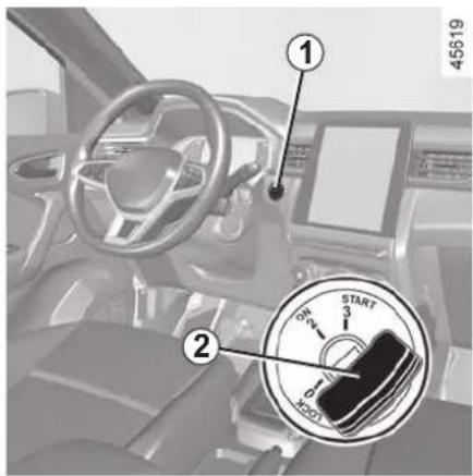 Interior view of a car dashboard with labeled controls and a circular dial showing 'START' and 'BODY' settings.