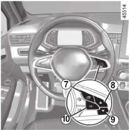 Car interior dashboard with numbered component labels and a magnified inset showing a steering wheel and keyway.