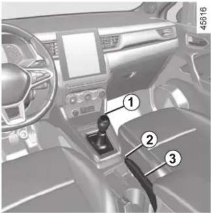 Interior view of a car dashboard with numbered parts for identification