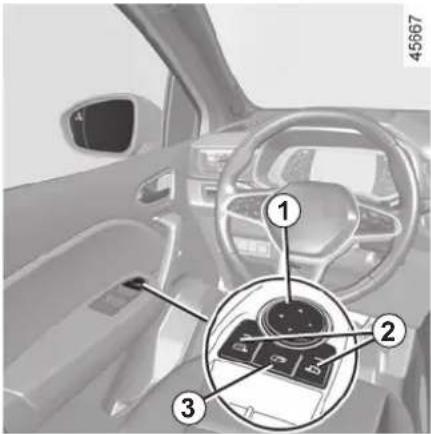 Diagram of a car interior showing the steering wheel, dashboard, and control panel with numbered labels