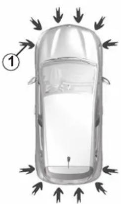 RENAULT Captur (2020) - PARKING DISTANCE CONTROL (1/5) - 1