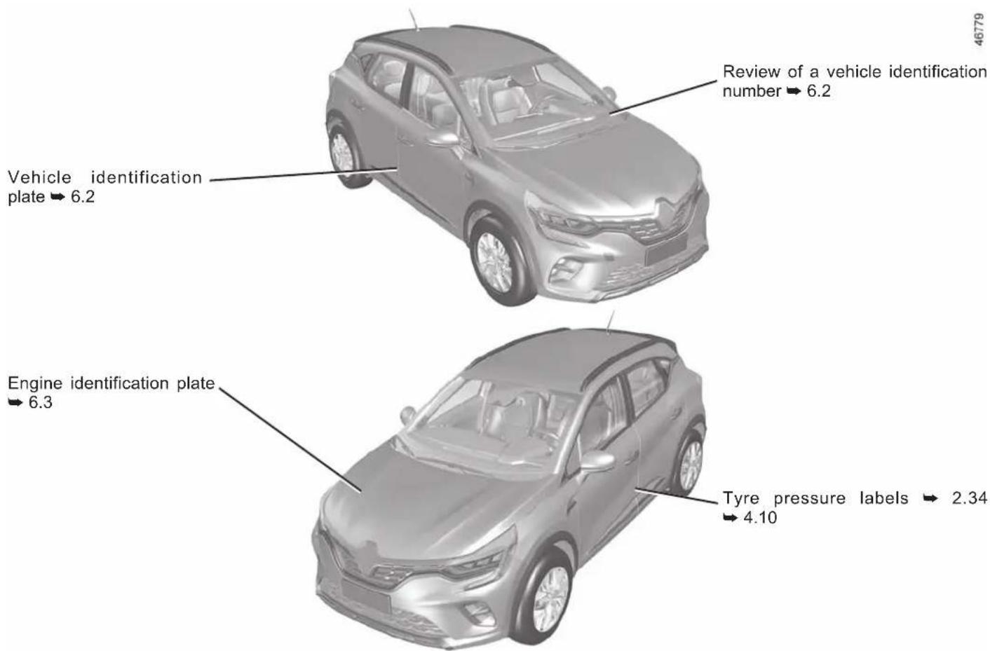 Review of a vehicle identification number ⇒ 6.2 Vehicle identification plate ⇒ 6.2 Engine identification plate ⇒ 6.3 Tyre pressure labels ⇒ 2.34 ⇒ 4.10