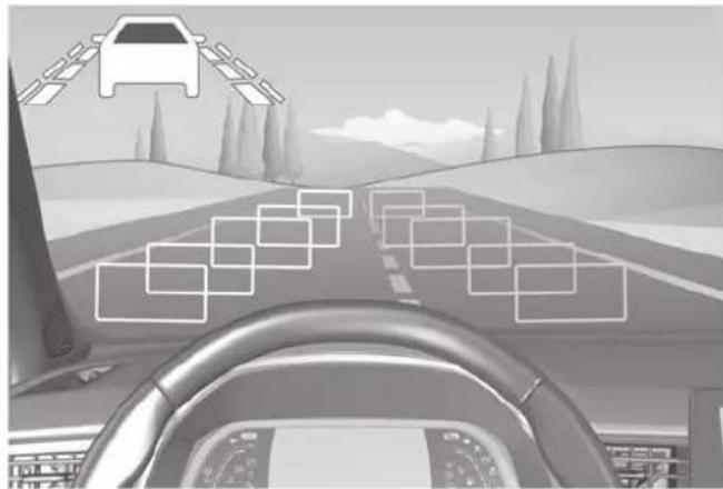 RENAULT Captur (2020) - DRIVING AIDS - 1
