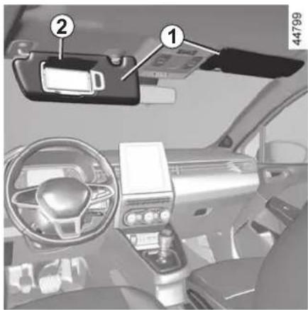 Interior view of a car dashboard with labeled parts including a battery pack and control panel