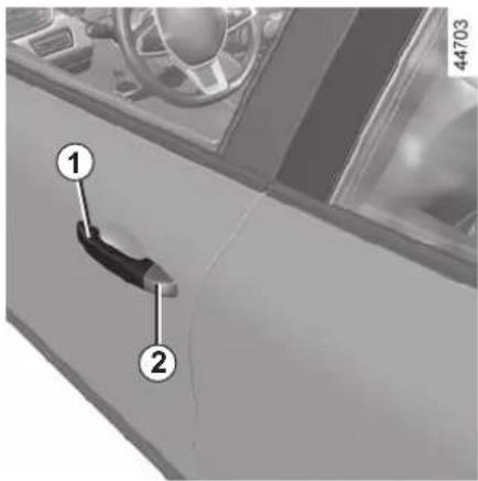 Diagram of a car interior showing labeled parts with numbers 1 and 2, likely indicating parts of the door or dashboard.