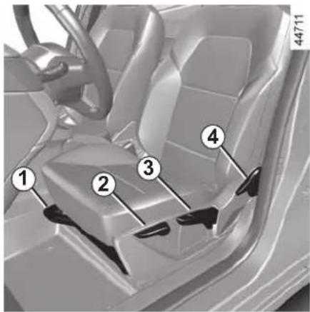 Diagram of a car interior with numbered components, likely for vehicle safety or steering control.