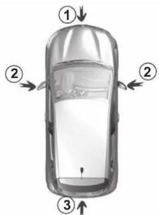 Diagram of a car with numbered directional arrows indicating movement or flow directions on the body and rear.