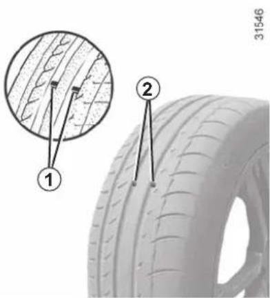 Technical diagram showing two labeled parts (1 and 2) of a tire with textured surface, alongside a close-up view of the tire's tread pattern.