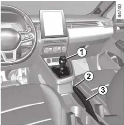 Interior view of a car dashboard with labeled parts including a switch, steering wheel, and dashboard controls