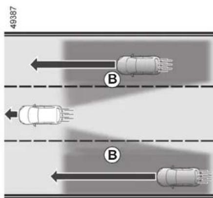 RENAULT Clio (2020) - BLIND SPOT WARNING (1/7) - 2