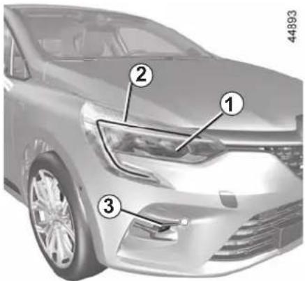 Technical diagram of a car front view with numbered annotations pointing to key components.