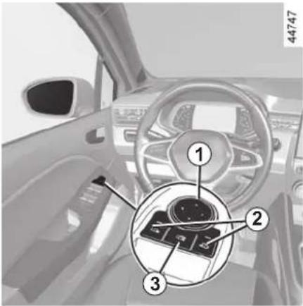 Diagram of a car interior with labeled parts, showing dashboard and control panel with numbered annotations