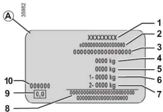 A 35982 XXXXXXX e000000000000000 0000000000000000 0000 kg 0000 kg 1- 0000 kg 2- 0000 kg 1 2 3 4 5 6 7 10 9 0,0 0000000000000000000000 0000000000000000000 8