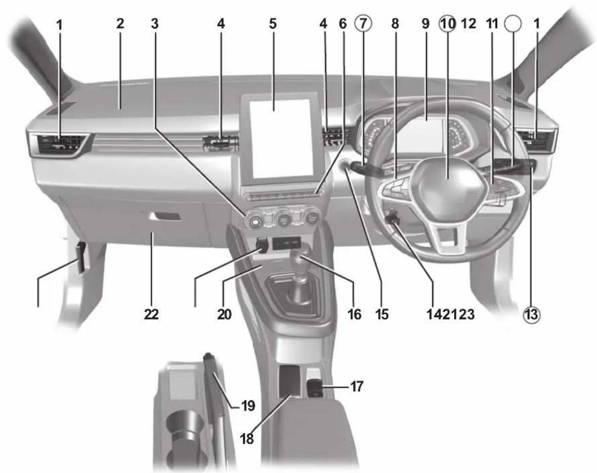 Diagram of a car dashboard with numbered parts for identification and assembly reference.