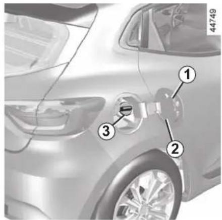 Diagram of a car showing labeled parts including a plug and valve, with numbers 1, 2, and 3 indicating different components.