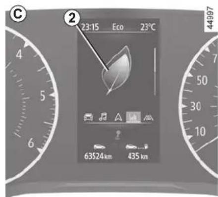 C 23-15 Eco 23°C 63524 km 435 km 44997