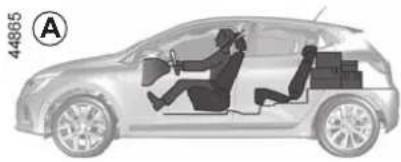 RENAULT Clio (2020) - TRANSPORTING OBJECTS IN THE LUGGAGE COMPARTMENT - 1