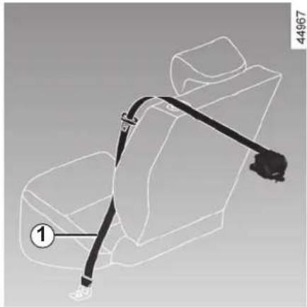 RENAULT Clio (2020) - Force limiter - 1