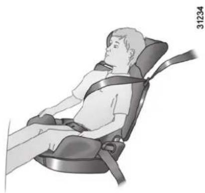 RENAULT Clio (2020) - Forward-facing child seats - 1