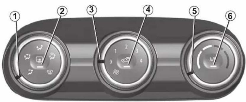 Diagram of a car air conditioner control panel with numbered labels pointing to function buttons and display settings.