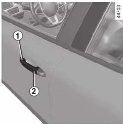 Diagram of a car interior showing labeled parts with numbered annotations