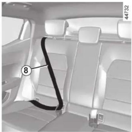 RENAULT Clio (2020) - Adjusting the height of the front seat belts - 1