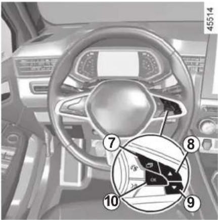 Interior view of a car dashboard with numbered annotations pointing to key components