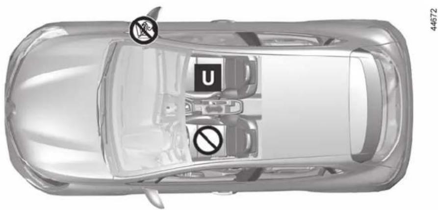 No U No 44672