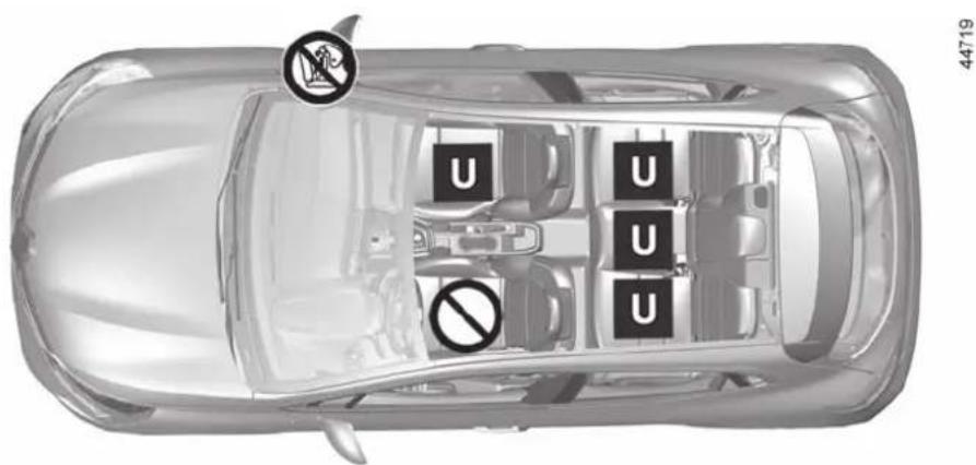 U U U U 44719