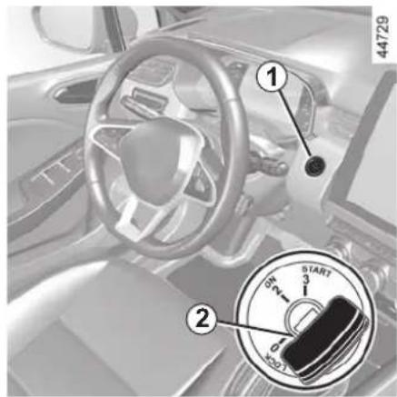 Interior view of a car dashboard with labeled parts and a circular dial showing 'START' and 'KOOT' controls.