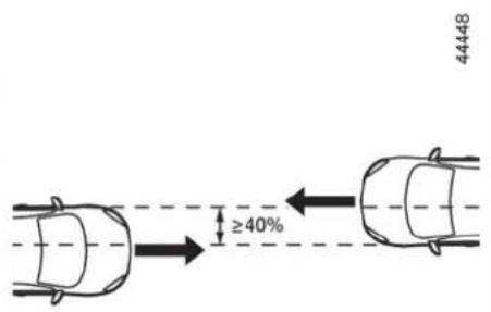 ≥40% 44448