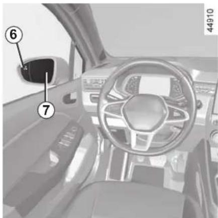 Interior view of a car dashboard with numbered parts highlighting key components