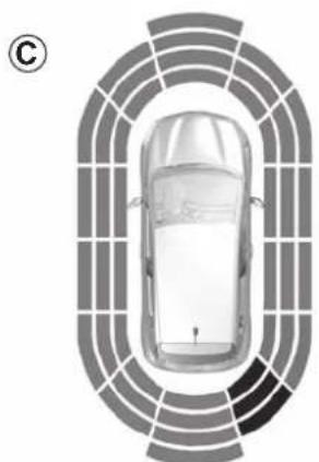 RENAULT Clio (2020) - PARKING DISTANCE CONTROL (2/5) - 3