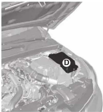 RENAULT Clio (2020) - Allocation of fuses - 1