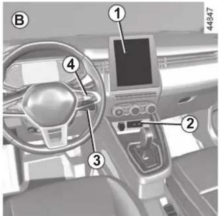 Interior view of a car dashboard with numbered components and labeled parts