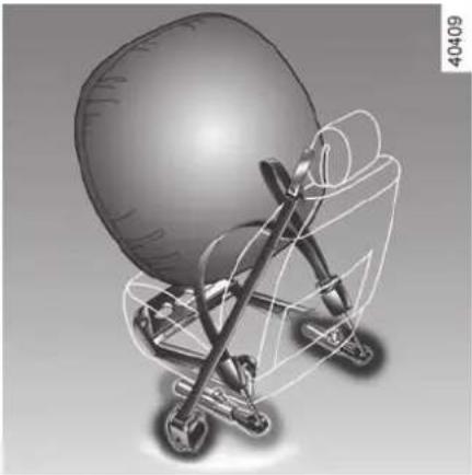 RENAULT Clio (2020) - METHODS OF RESTRAINT IN ADDITION TO THE FRONT SEAT BELTS (3/6) - 1