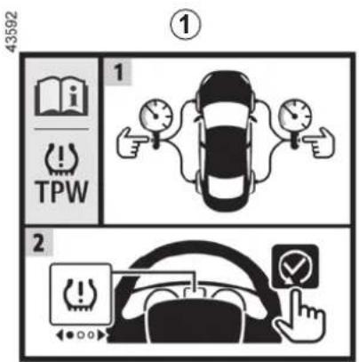 43592 TPW ① 1 2