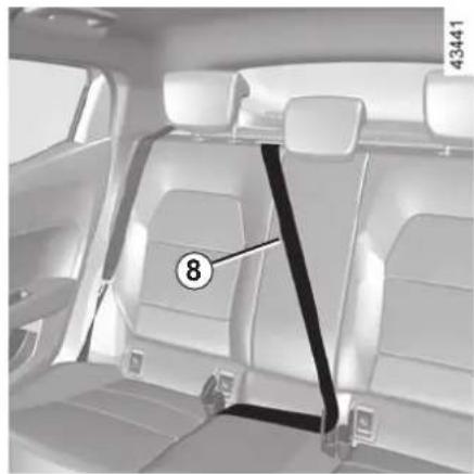 RENAULT Clio (2020) - Rear seat belts 8 - 2