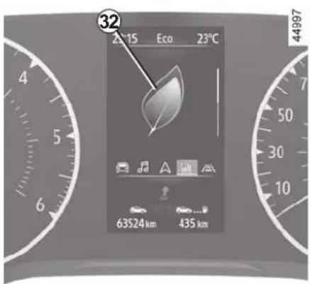 32 21:15 Eco 23°C 63524 km 435 km