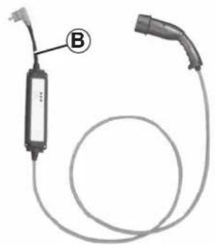 RENAULT Kangoo Z.E. (2020) - Charging cord A - 1