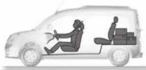 RENAULT Kangoo Z.E. (2020) - TRANSPORTING OBJECTS IN THE BOOT (1/2) - 2
