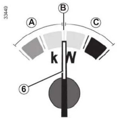 33449 A B C k W 6