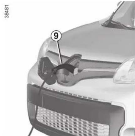 RENAULT Kangoo Z.E. (2020) - ELECTRIC VEHICLE: charging (8/8) - 2