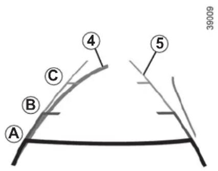 39009 A B C 4 5