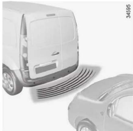 RENAULT Kangoo Z.E. (2020) - Operating principle - 2