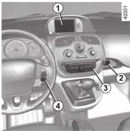 Interior view of a car dashboard with numbered parts for identification