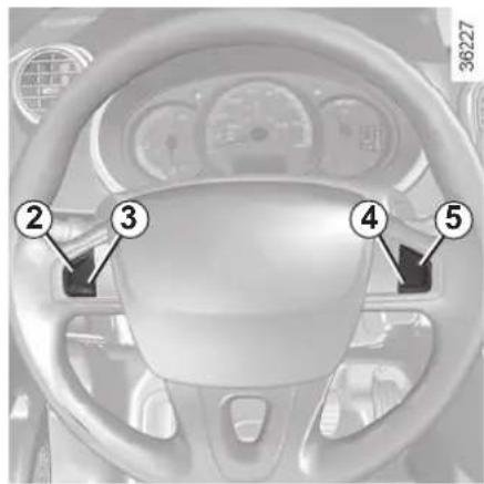 Diagram of a car steering wheel with numbered labels pointing to specific components