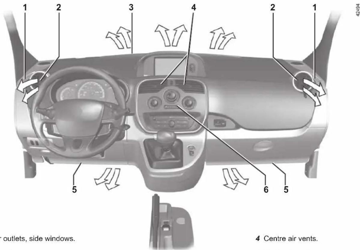 1 2 3 4 2 1 outlets, side windows. 5 6 5 4 Centre air vents. 42494
