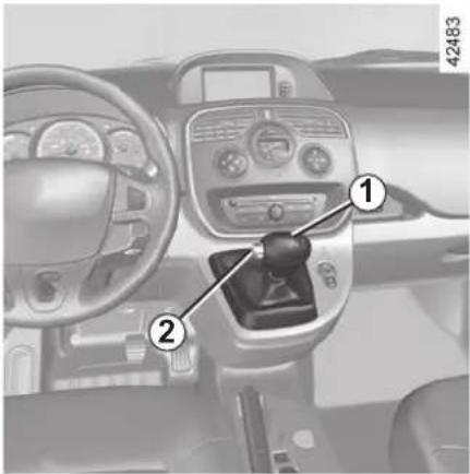 Interior view of a car dashboard with labeled parts, showing steering wheel and gear shift knob
